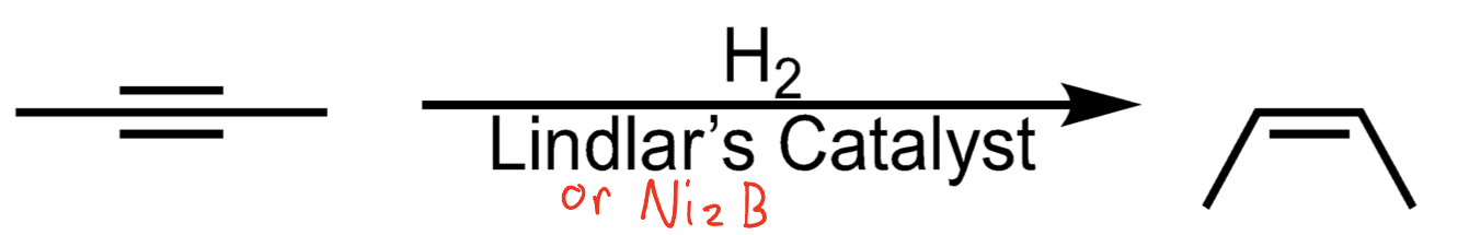 <p>Description of reaction and mechanism</p>