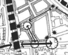 <p>Legibility</p>