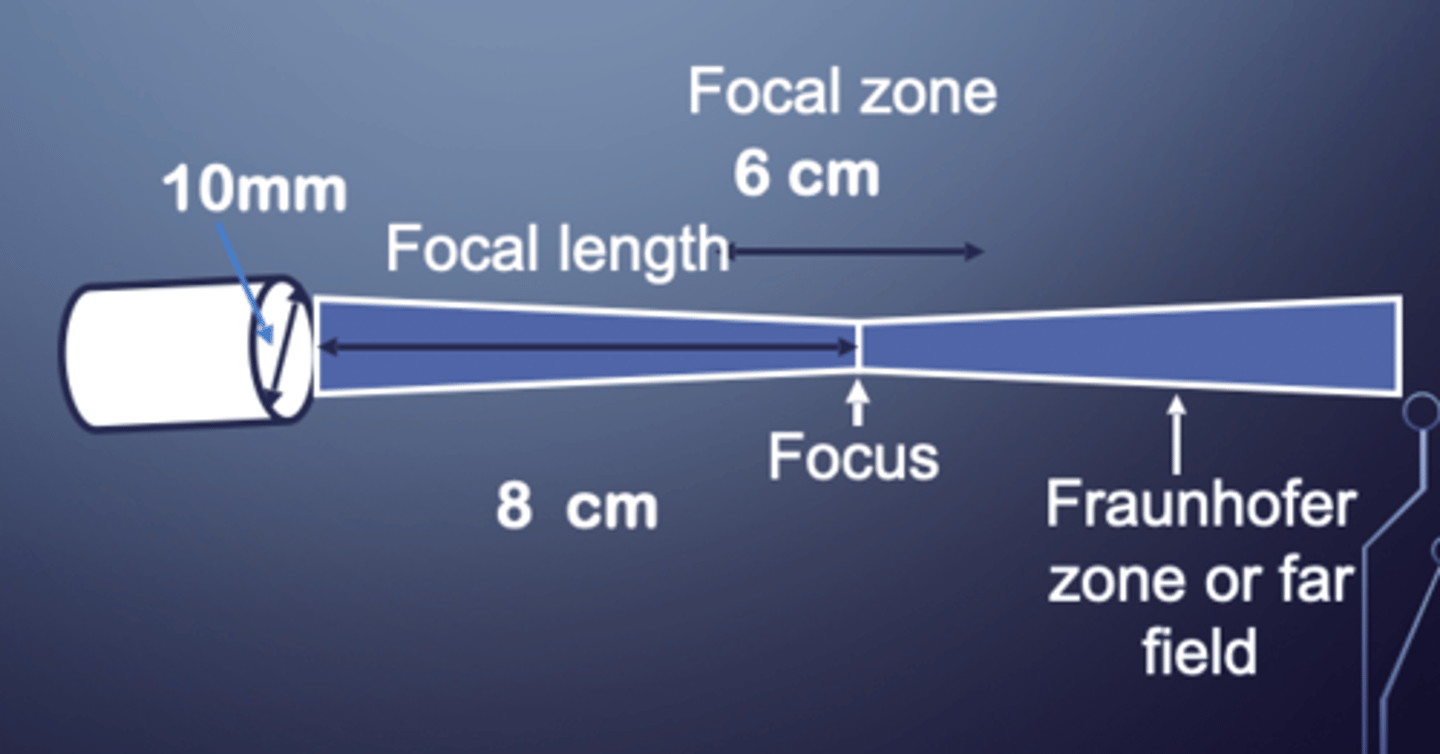 <p>azimuthal resolution at focus</p>