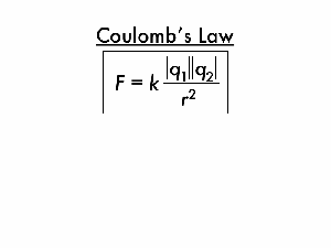 <p>where F is the force, q1 and q2 are the charge of the two objects (usually the same when considering two electrons), and r is the radius/distance between the two charges.</p>