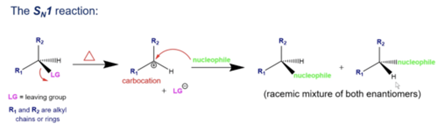 <p>1. a reactant with a leaving group encounters heat</p><p>2. upon adding heat, the carbon-L.G. bond breaks, with the L.G. taking the e- it was sharing with the C, forming a carbocation</p><p>3. a nucleophile will now attack the carbocation to form a racemic mixture of two enantiomer products</p>