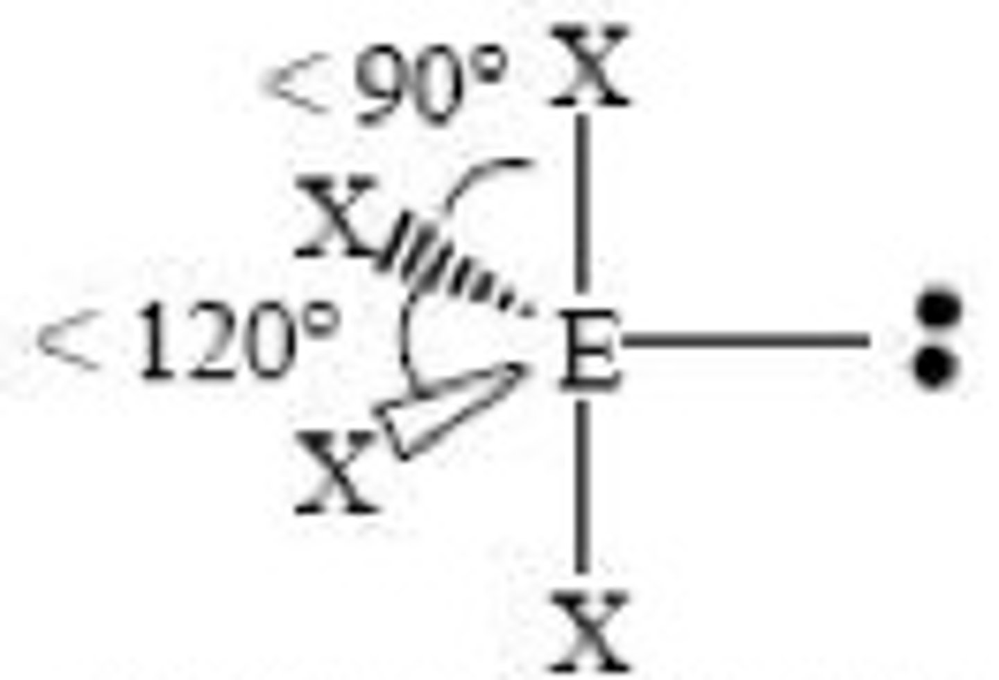 <p>1 lone pair, <120, <90</p>