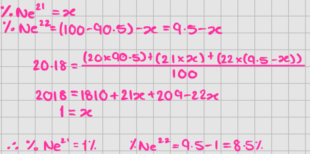 knowt flashcard image