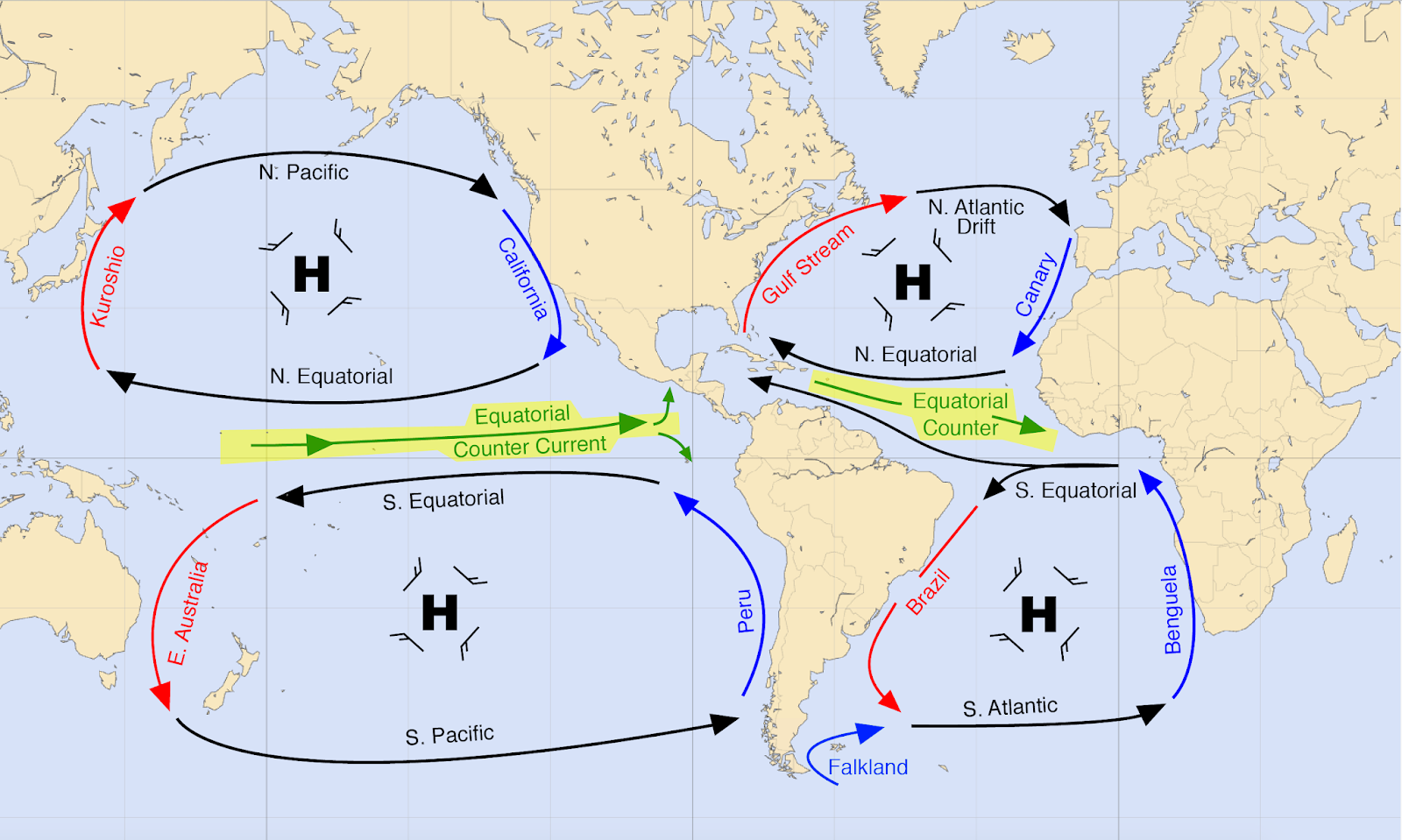 <p>east flowing current caused by gravity (bc equatorial current piles of a hill of water thatn wnats to go down)</p>