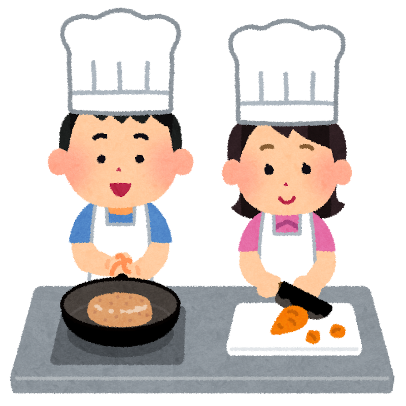 <p>すいじ</p><p>cooking</p>