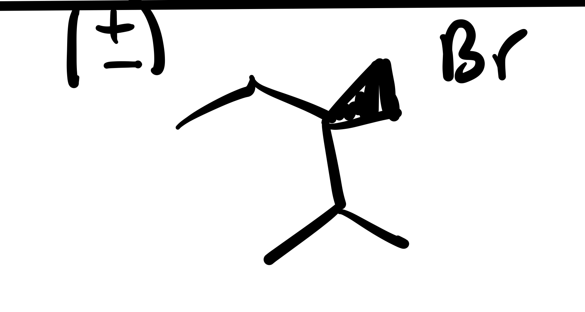 <p>Double bond breaks, adds Br on wedge. Add (+-)</p>