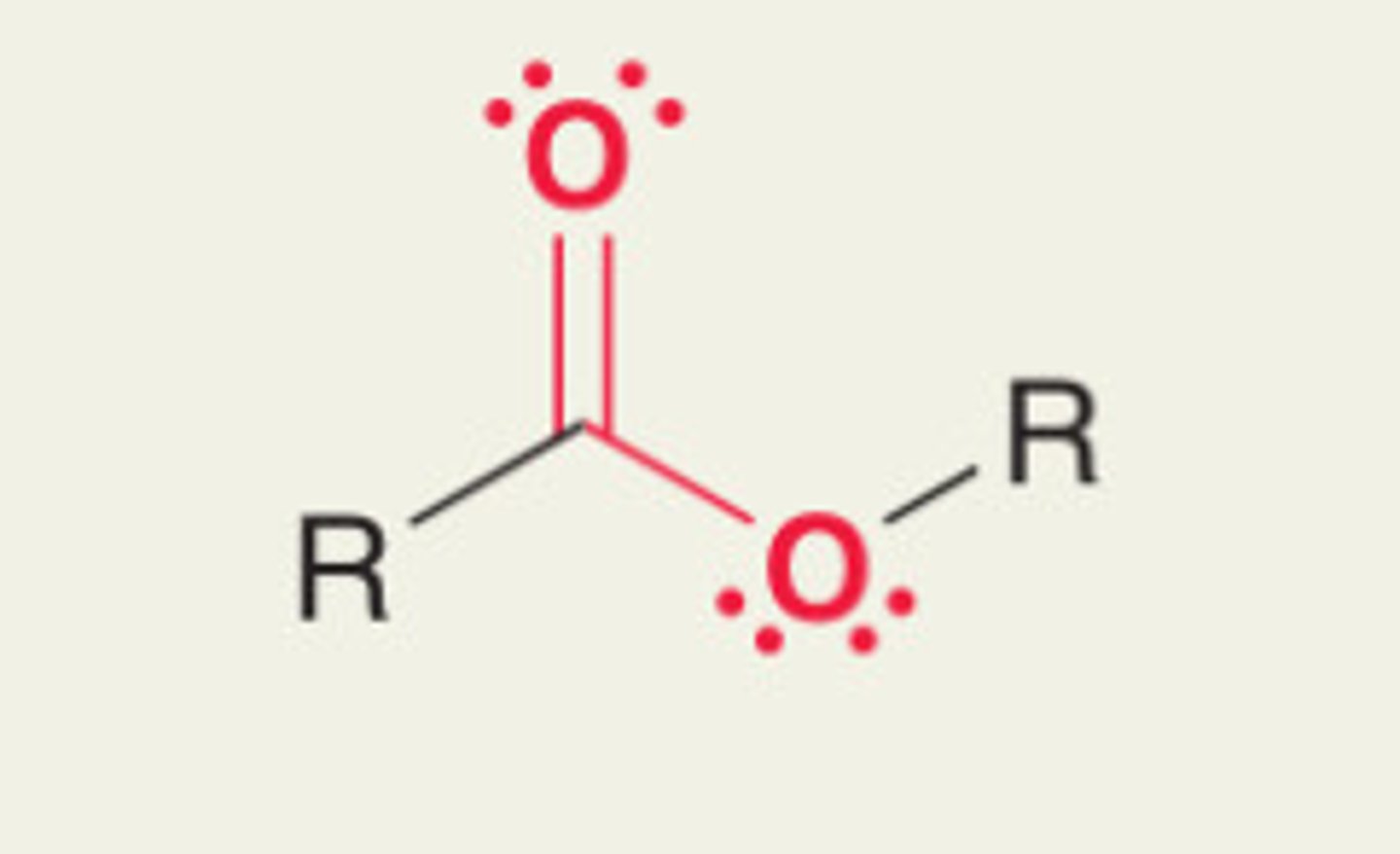 <p>What functional group is this?</p>