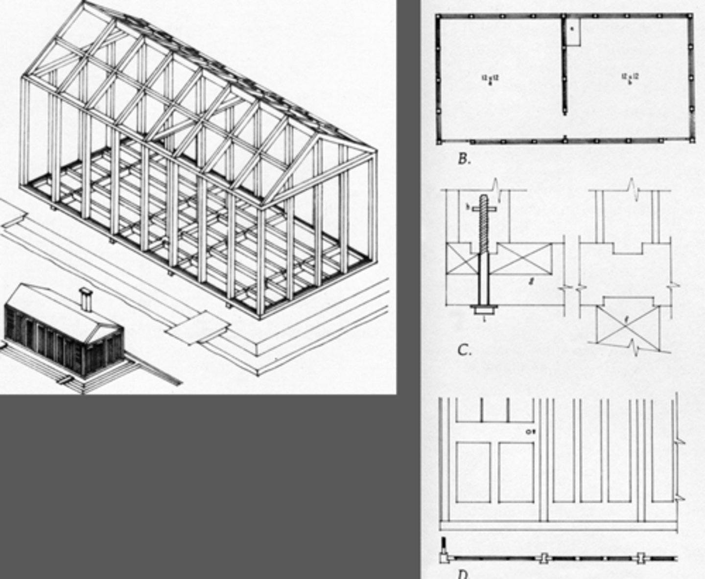 <p>walls are ____ in chinese architecture; flexible systems and made of wood supports</p>