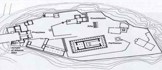 <p>acropolis plan</p>