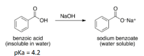 <p>At what pH will Benzoic Acid be roughly split equally between water and MTBE? Fully in MTBE? </p><p>Exp #3</p>