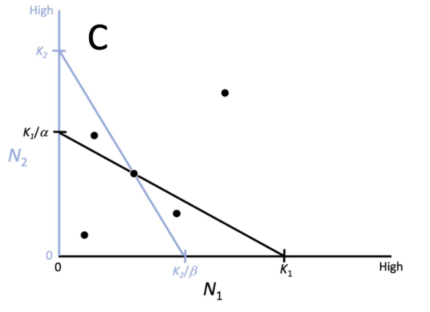 <p></p>