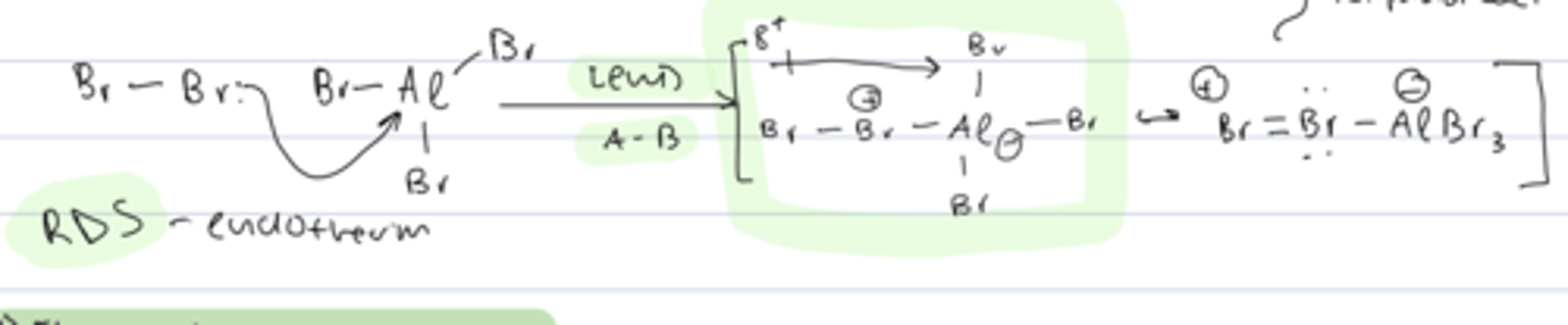 <p>activation of electrophile</p><p>- RDS</p><p>- LP from Br₂ undergoes lewis acid-base reaction with AlBr₃ to form an electrophile</p>