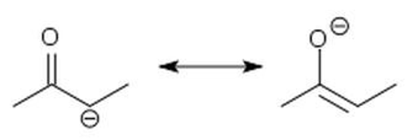 <p>when there is a carbonyl (C=O) and the alpha carbon (C-C=O) loses a hydrogen and now has a negative charge</p>