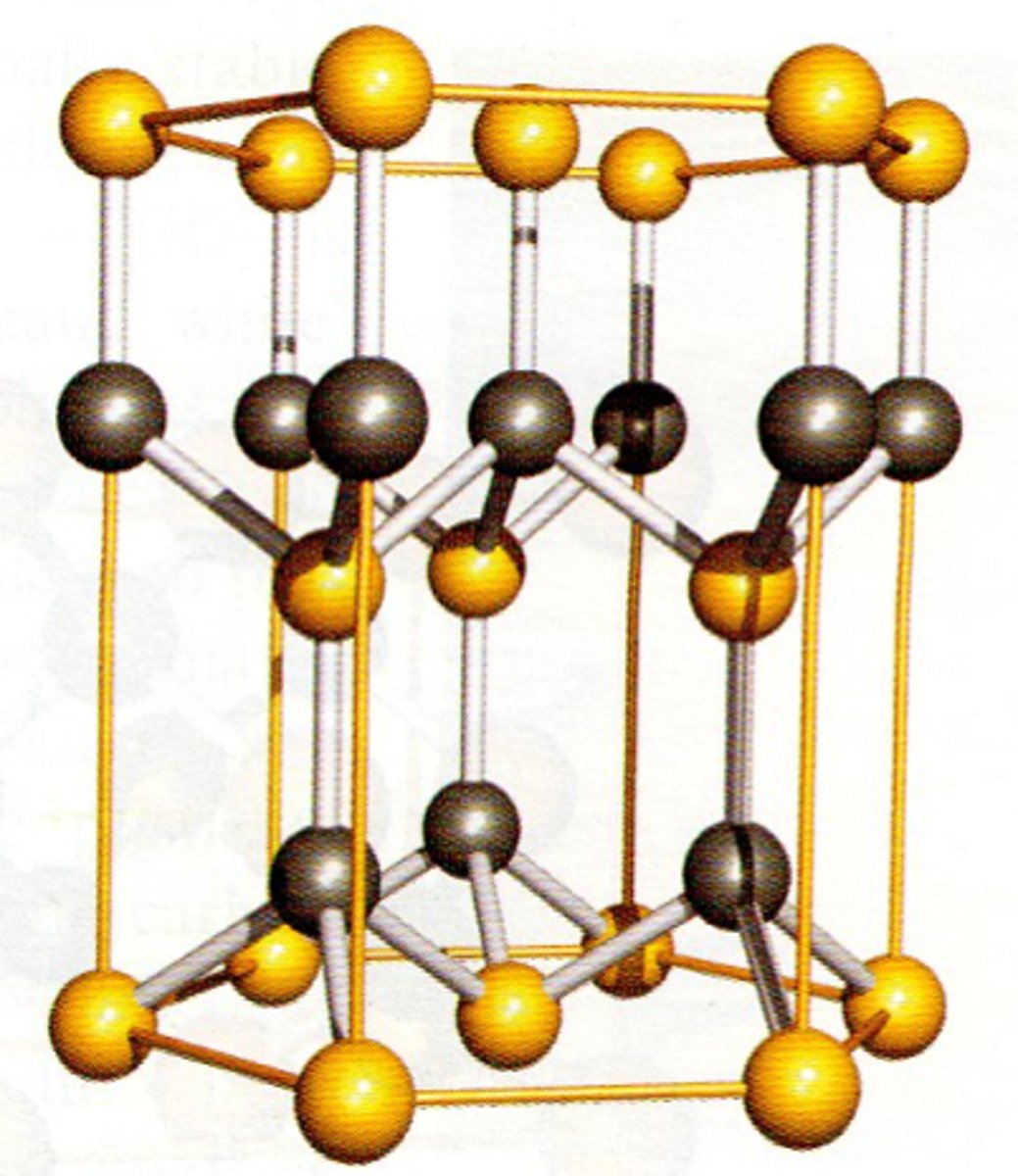 <p>hexagonal close packed</p>