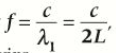 <ul><li><p>f = c/<span>λ<sub>1</sub>= c/2L, where c is the speed of the progressive waves on the wire </span></p></li><li><p><span>Also written as f<sub>1</sub> for the frequency of the fundamental mode of vibration</span></p></li></ul><p></p>