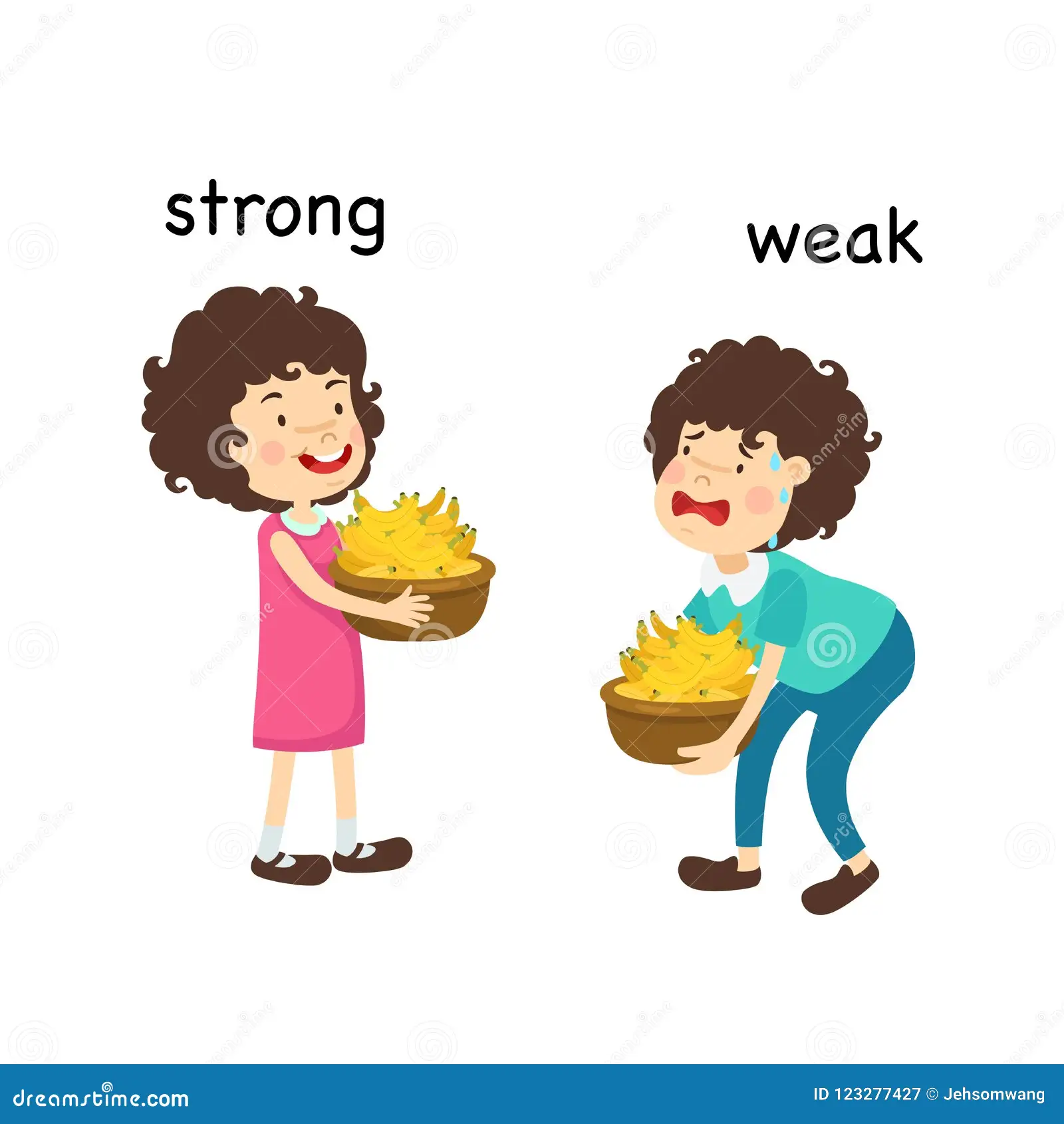 <p><span data-name="muscle" data-type="emoji">💪</span> <strong>Word:</strong> <em>stark</em> (adjective) means <strong>“strong.”</strong> When inflected as <em>starke</em> (feminine or plural form), it still means strong but matches the gender/number of the noun.</p><p><span data-name="high_volume" data-type="emoji">🔊</span> <strong>Pronunciation:</strong> <em>[shtark]</em> — “st” like “sht,” “ark” with a rolling <em>r</em>.</p><p><span data-name="brain" data-type="emoji">🧠</span> <strong>Memory Trick:</strong> <em>stark</em> sounds like <strong>“stark”</strong> in English, which can mean bold or strong, too. Imagine a superhero named “Stark” (Tony Stark/Iron Man) — powerful and strong!</p><p><span data-name="receipt" data-type="emoji">🧾</span> <strong>In Context:</strong></p><ol><li><p><em>„Meine Muskeln sind stark nach dem Training.“</em> — “My muscles are strong after training.”</p></li><li><p><em>„Starke Winde bliesen über das Meer.“</em> — “Strong winds blew across the sea.”</p></li></ol><p></p>