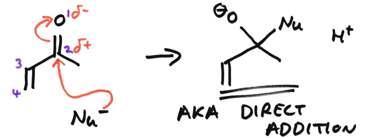 <p>The numbering is 1 to 4, with 1 being oxygen. </p><p>The nucleophile attacks the 2 C which then attacks the 1 O. Therefore it is called 1,2-addition.</p><p>Also known as direct addition</p>