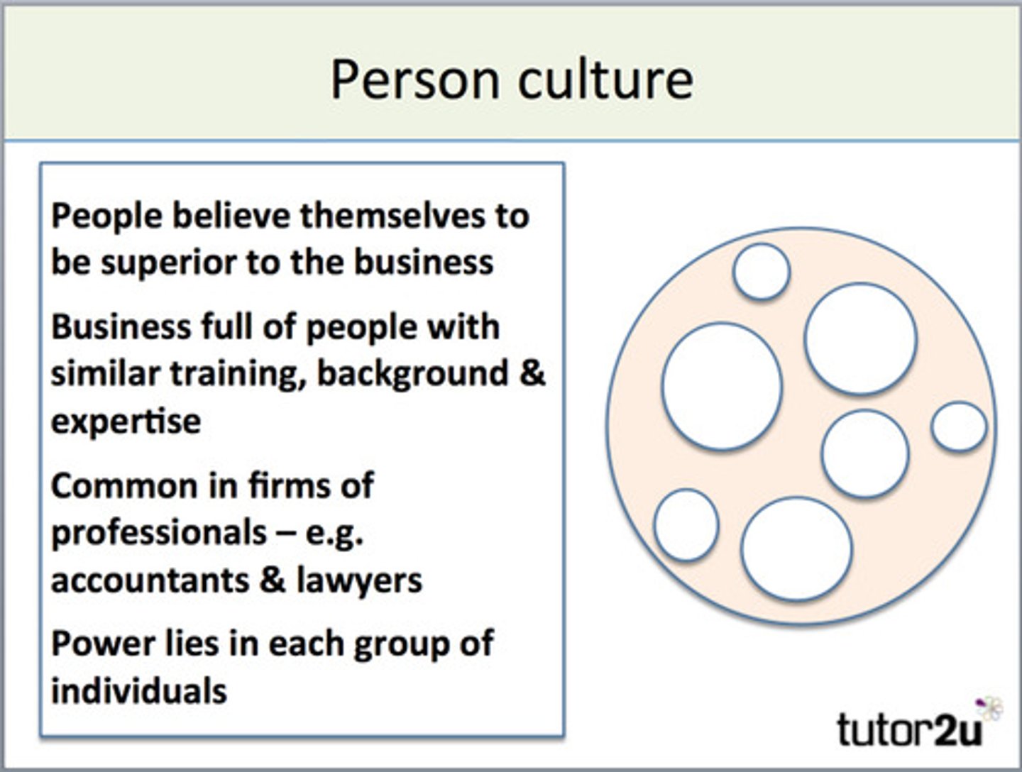 <p>when individuals are given the freedom to express themselves and make decisions</p>