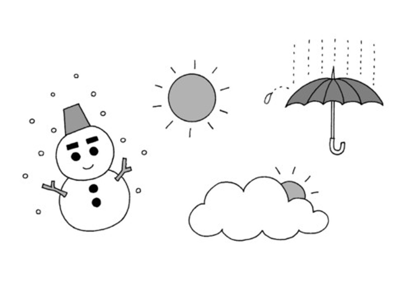 <p>weather</p>