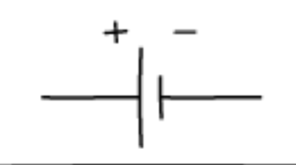 <p>provides the circuit with a source of potential difference (energy per unit charge)</p>