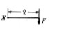 <p>_____Which diagram has a torque about O equal in magnitude to the torque \n about X in the diagram to the right?</p>
