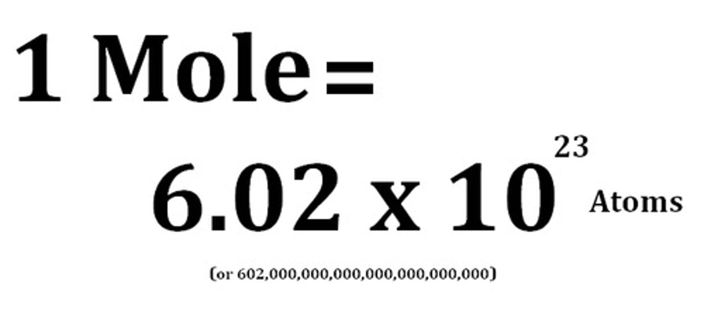 <p>The number of atoms, molecules or ions in a mole of a given substance</p>