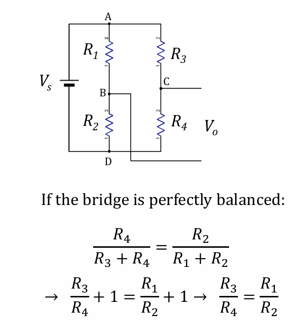 <p>resistance of each arm in bridge differ due to</p><ul><li><p> manufacturing variance,</p></li><li><p> temperature difference btw gauges </p></li><li><p>static strain in one member</p></li></ul><p>therefore cannot assume that ^^</p>
