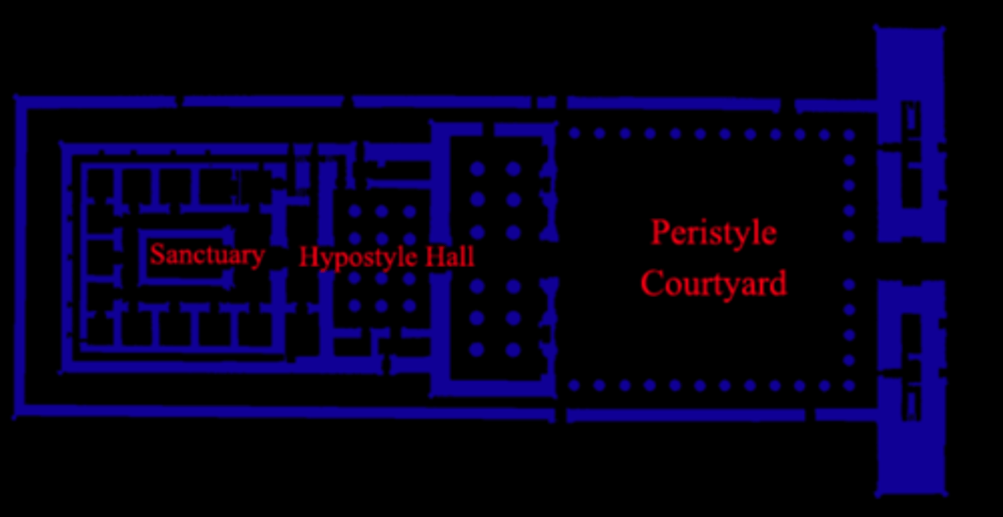 <p>A plan consisting of reception, central hall and private areas; reflect the Egyptian cosmology or worldview</p>