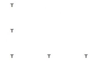 <p>the participants more quickly identify the local features of the individual letters than the global ones, and the local features interfere with the global recognition in cases of contradictory stimuli.</p>