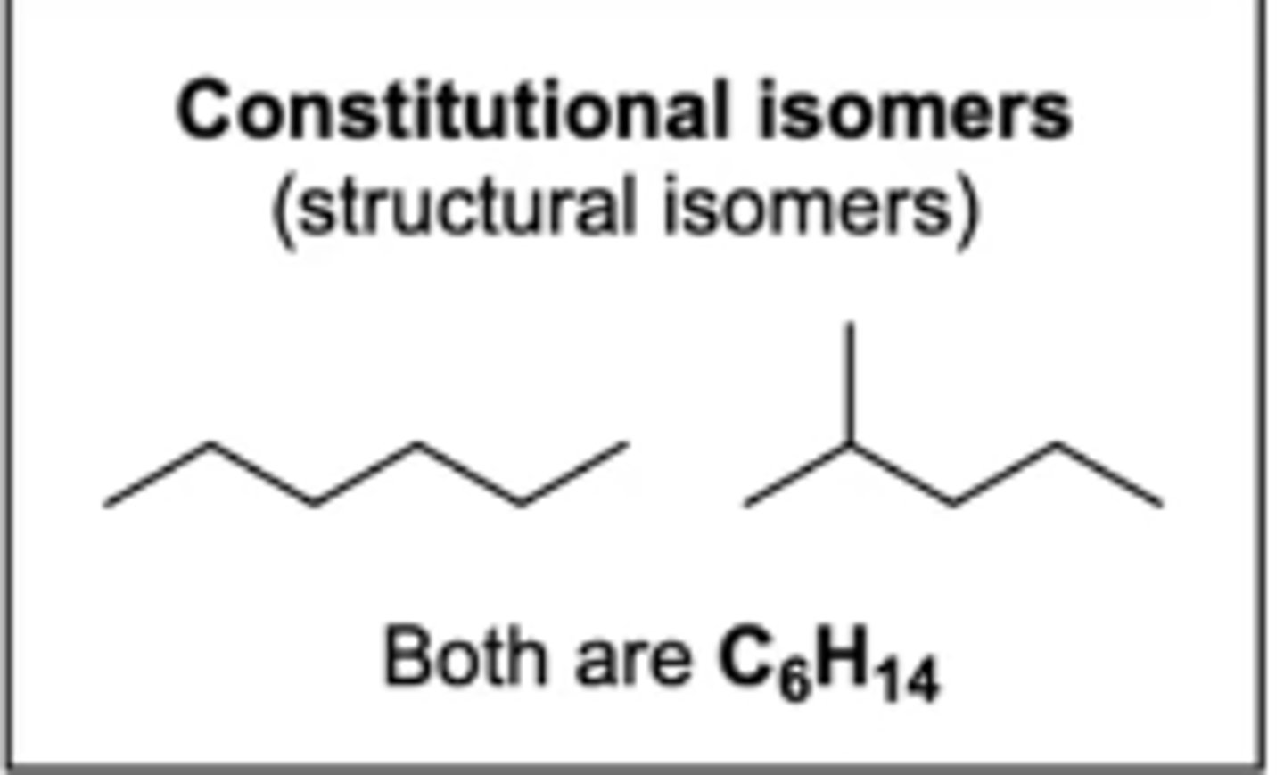 <p>constitutional isomers (structural isomers)</p>