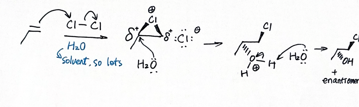 <p>Reagents: Cl2, Br2, and I2 in (and) H2O</p><p>Markovnikov</p><p>Anti-addition</p>