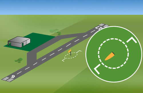 <p>If there is no control tower, no AWOS or ASOS, and no one answers the UNICOM to tell you the wind conditions and which runway traffic is using, you can?</p>