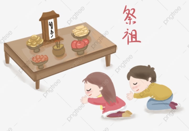 <p>jì zǔ - to offer sacrifices to ancestors</p>