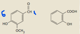 <p>[Phenolic Compounds] Differentiate vanillin and Salicylic acid</p>