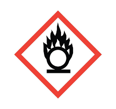 <p>identify the safety pictogram.</p>