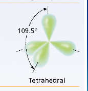 <p>Tetrahedral with a bond angle of 109.5 degrees. </p>