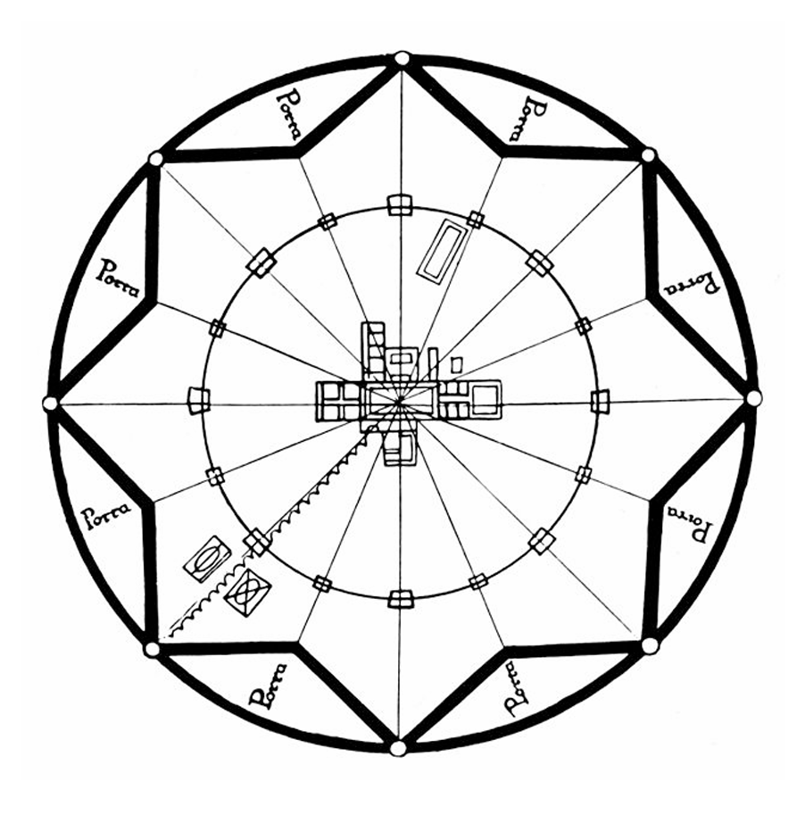 term image