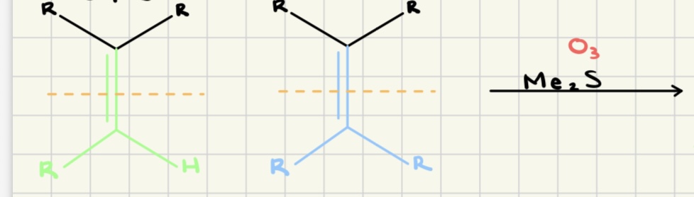 <p>Predict the product</p>