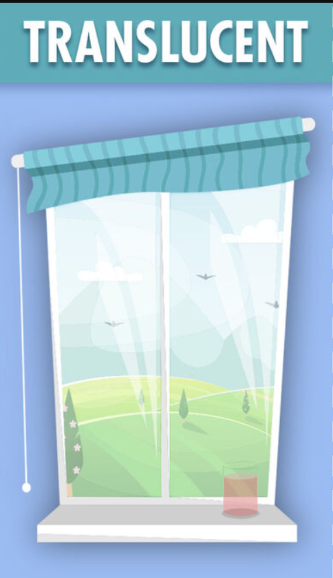 <p>These are materials that allow some light to pass through them; you cannot see clearly through these materials</p>