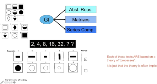 Each of these tests ARE based on a theory of 'processes'

It is just that the theory is often implicit

Not a sum
It is what they have in common

What is not in common is purer processes