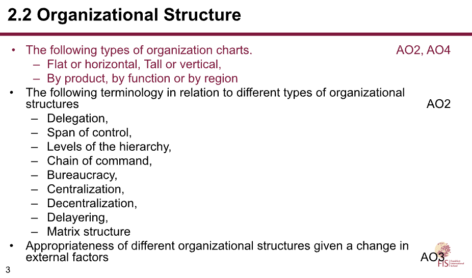 <p>2.2 Organizational Structure</p>