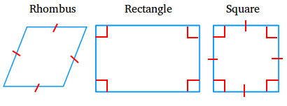 <p>a quadrilateral with 2 pairs of parallel sides. </p>