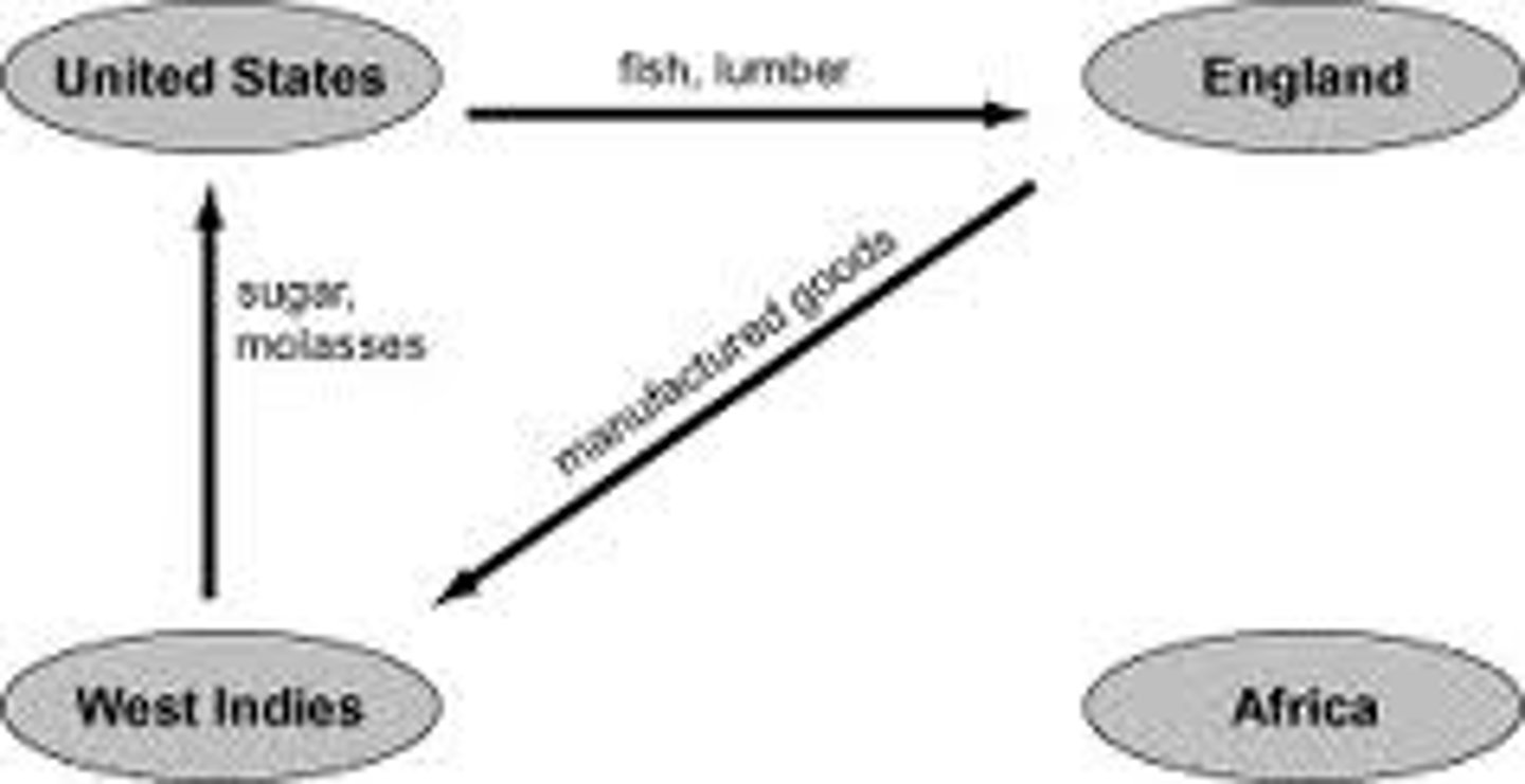 <p>Economy whose growth depends to a great extent on the export sector (i.e. selling to other countries) rather than domestic demand.</p>