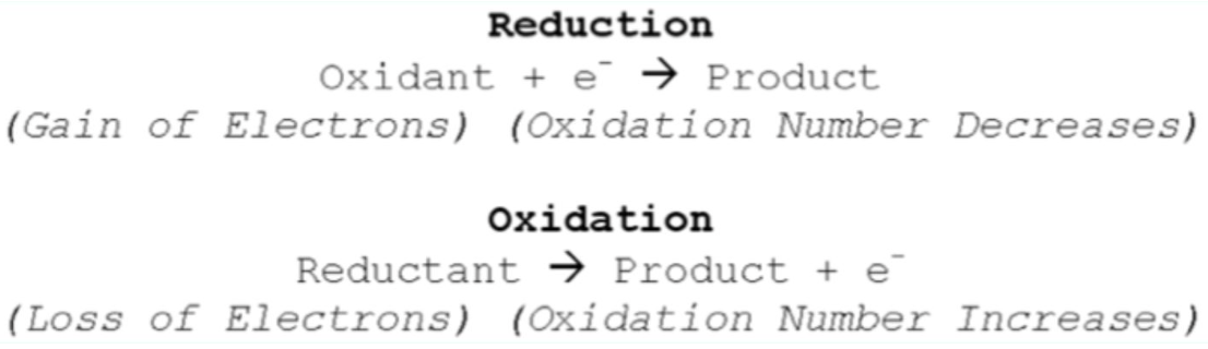 <p>The species that <strong>causes reduction</strong> and is <strong>itself oxidized</strong>.</p>