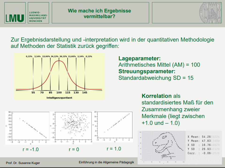 <p>Grundbegriffe quantitativer Methoden<br></p>