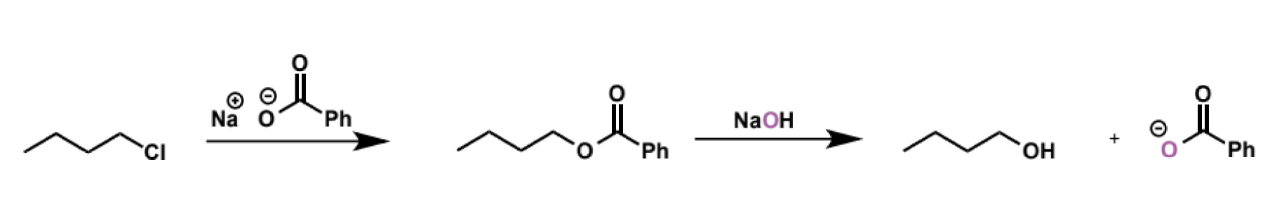 <ul><li><p>good SN2 nucleophiles (less reactive than hydroxide but still highly competent)</p></li><li><p>because they are not basic (counterions of a weak acid) they do not cause complications with E2, and there is only SN2</p></li><li><p>this is used to perform 2 step conversion of alkyl halides to alcohols where the use of hydroxide is unsuitable due to E2. clean SN2 with carboxylate is followed by ester hydrolysis under basic conditions</p></li></ul><p></p>