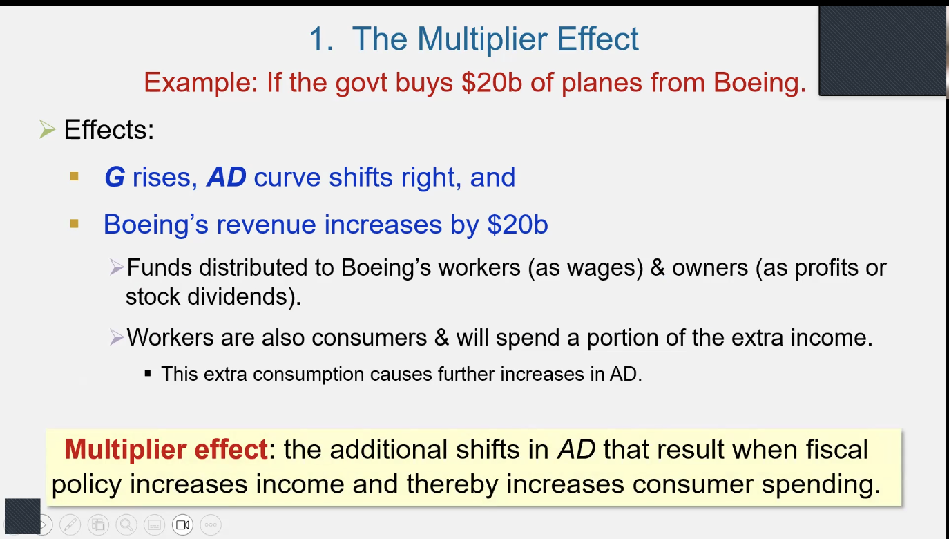 <p>multiplier effect</p>