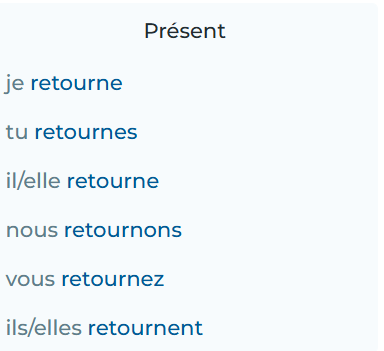 <p>to return; regular er; passe compose: être retourné </p>