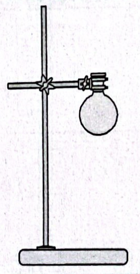 <p>holds funnels, flasks, wire gauze for burning</p>