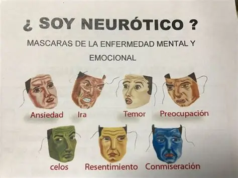 <p>Inconsciente es la raiz de los comportamientos …</p>